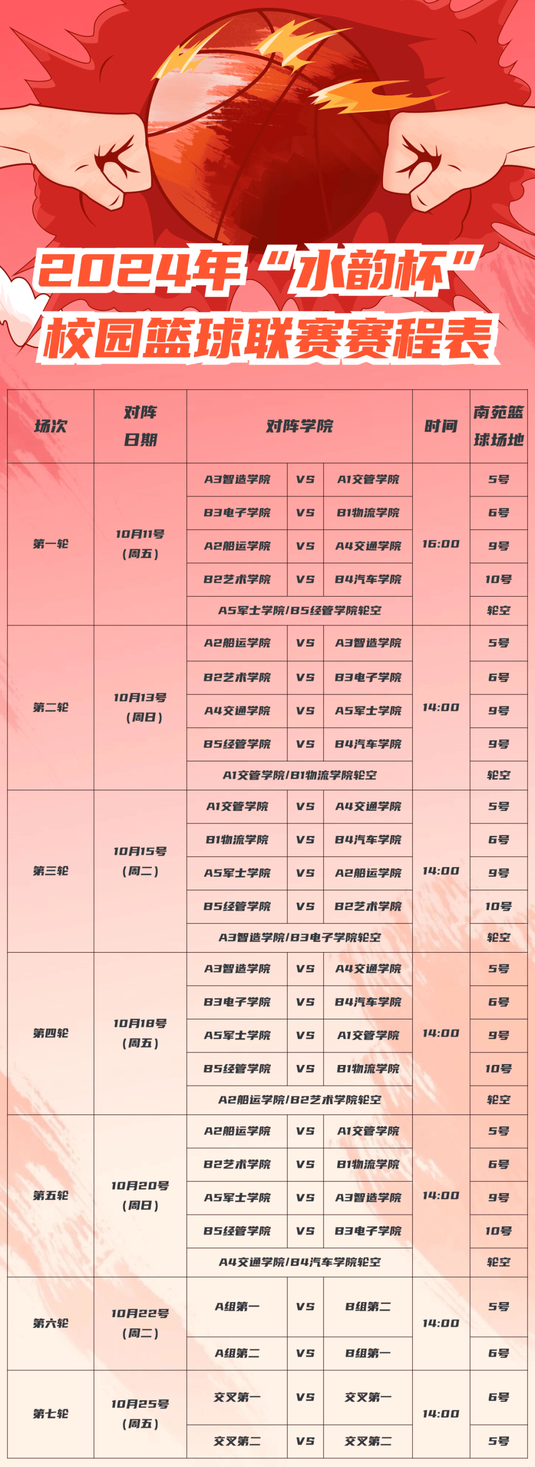 纷繁赛程：篮球比赛中每一场角逐充满看点的简单介绍