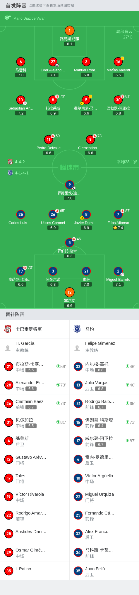 关于深度阵容：球队阵容深度对比赛的影响的信息